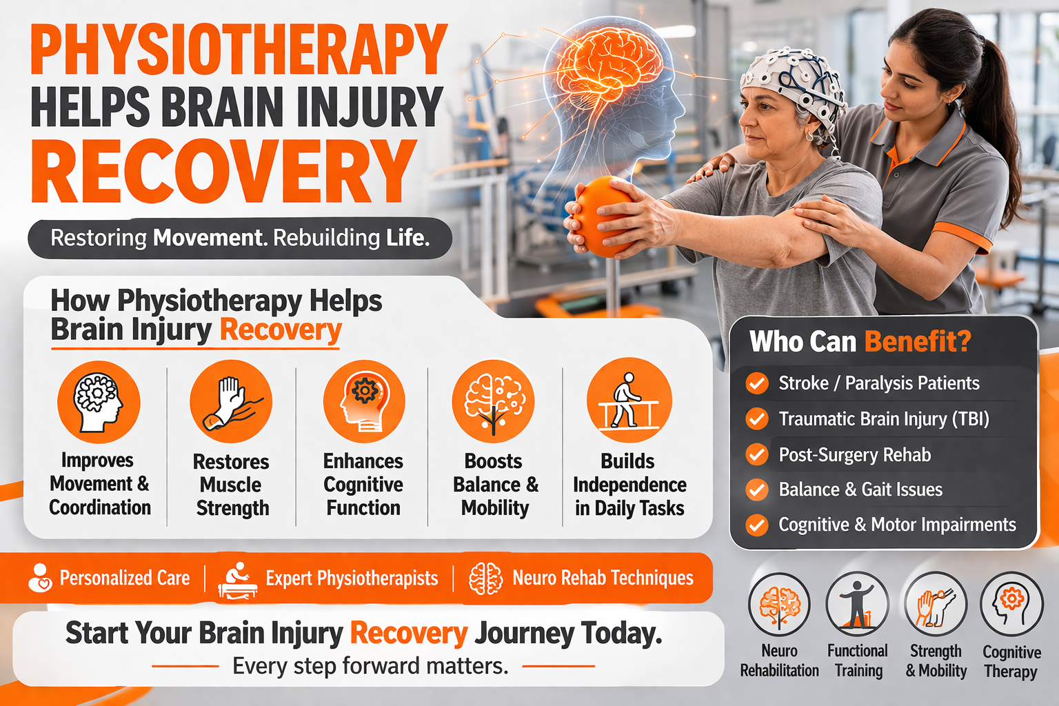 Physiotherapy for brain injury