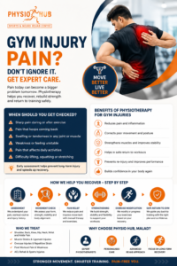 Physiotherapist in Malad, Mumbai