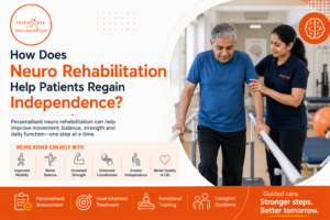 Physiotherapy in malad| Physiohub