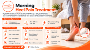 Physiotherapist services in Malad Mumbai | Physiohub